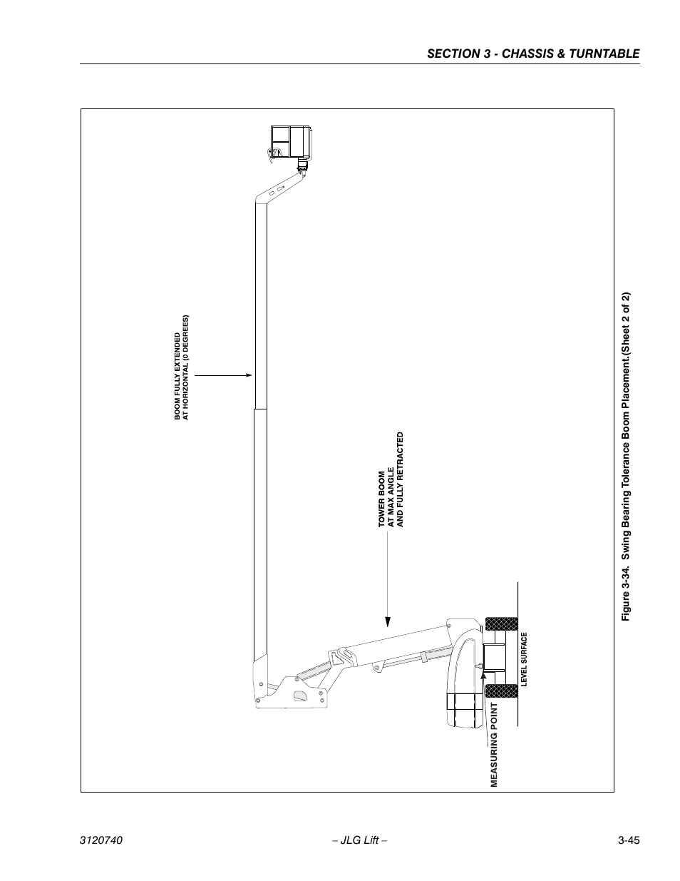 Zontal. (see figure 3-34.) | JLG 800A_AJ ANSI Service Manual User Manual | Page 101 / 464