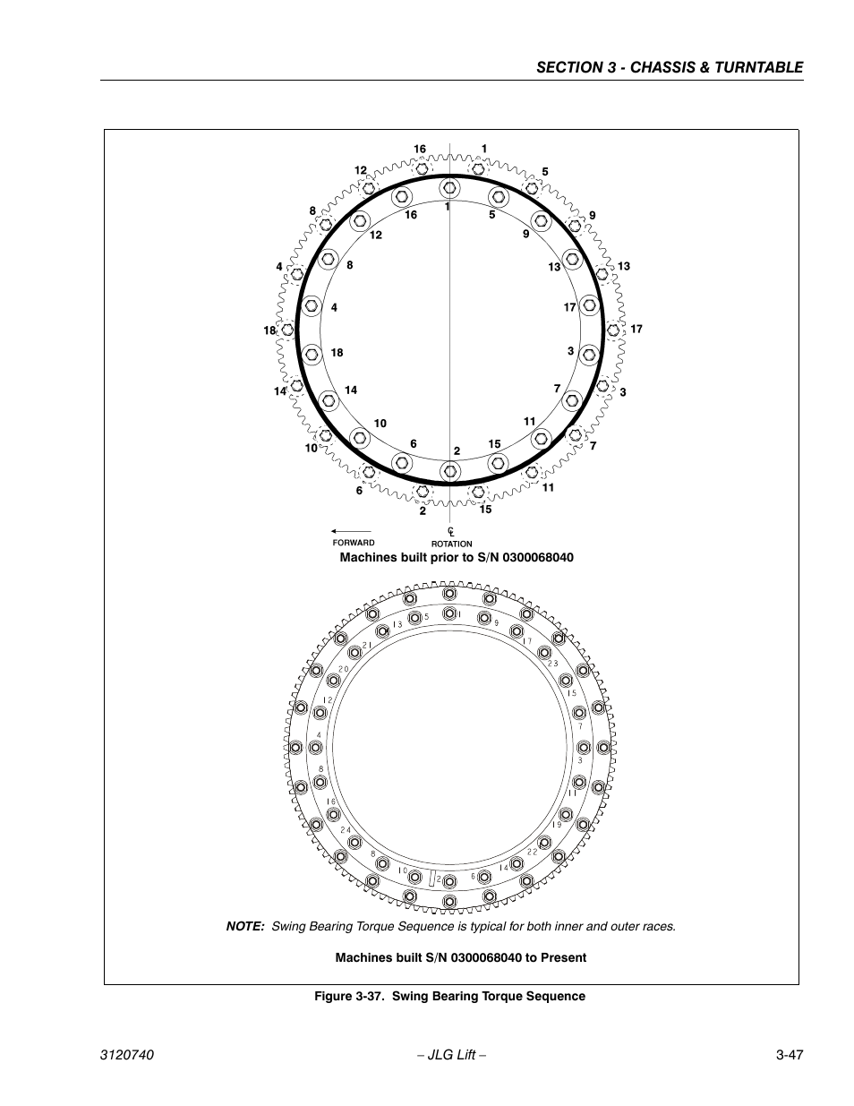 Swing bearing torque sequence -47 | JLG 800A_AJ ANSI Service Manual User Manual | Page 103 / 464