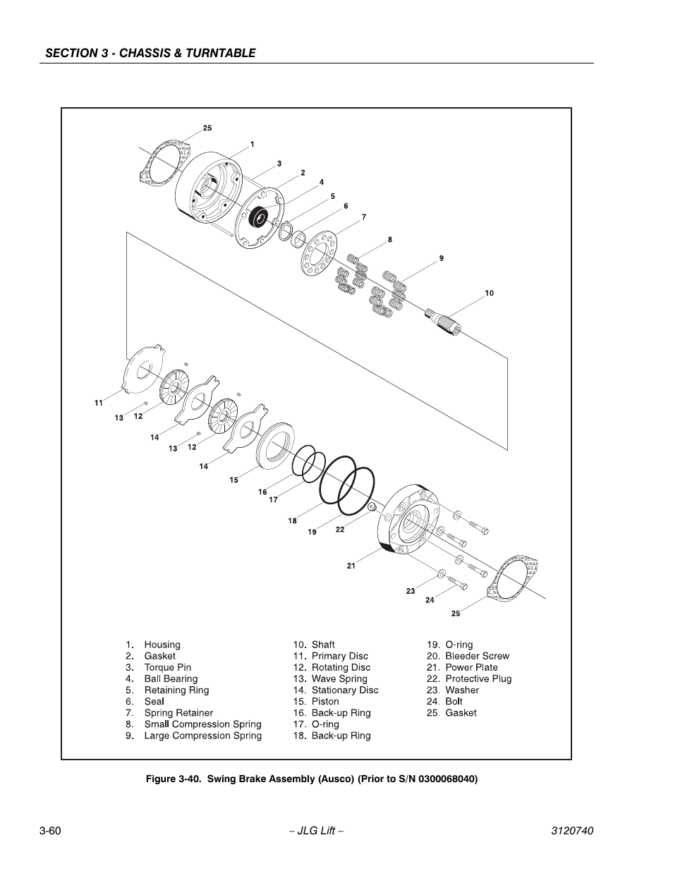 JLG 800A_AJ ANSI Service Manual User Manual | Page 116 / 464