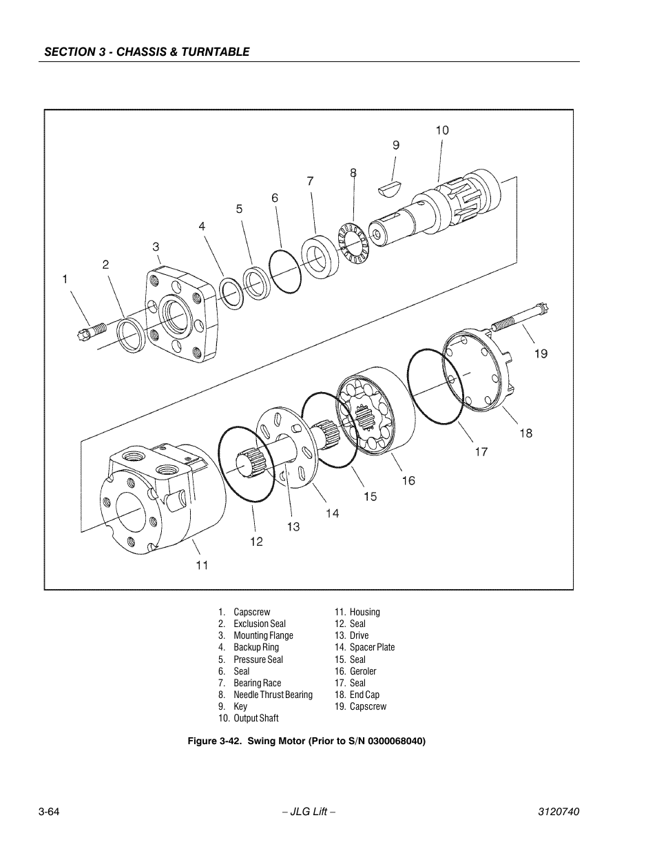 Swing motor (prior to s/n 0300068040) -64 | JLG 800A_AJ ANSI Service Manual User Manual | Page 120 / 464