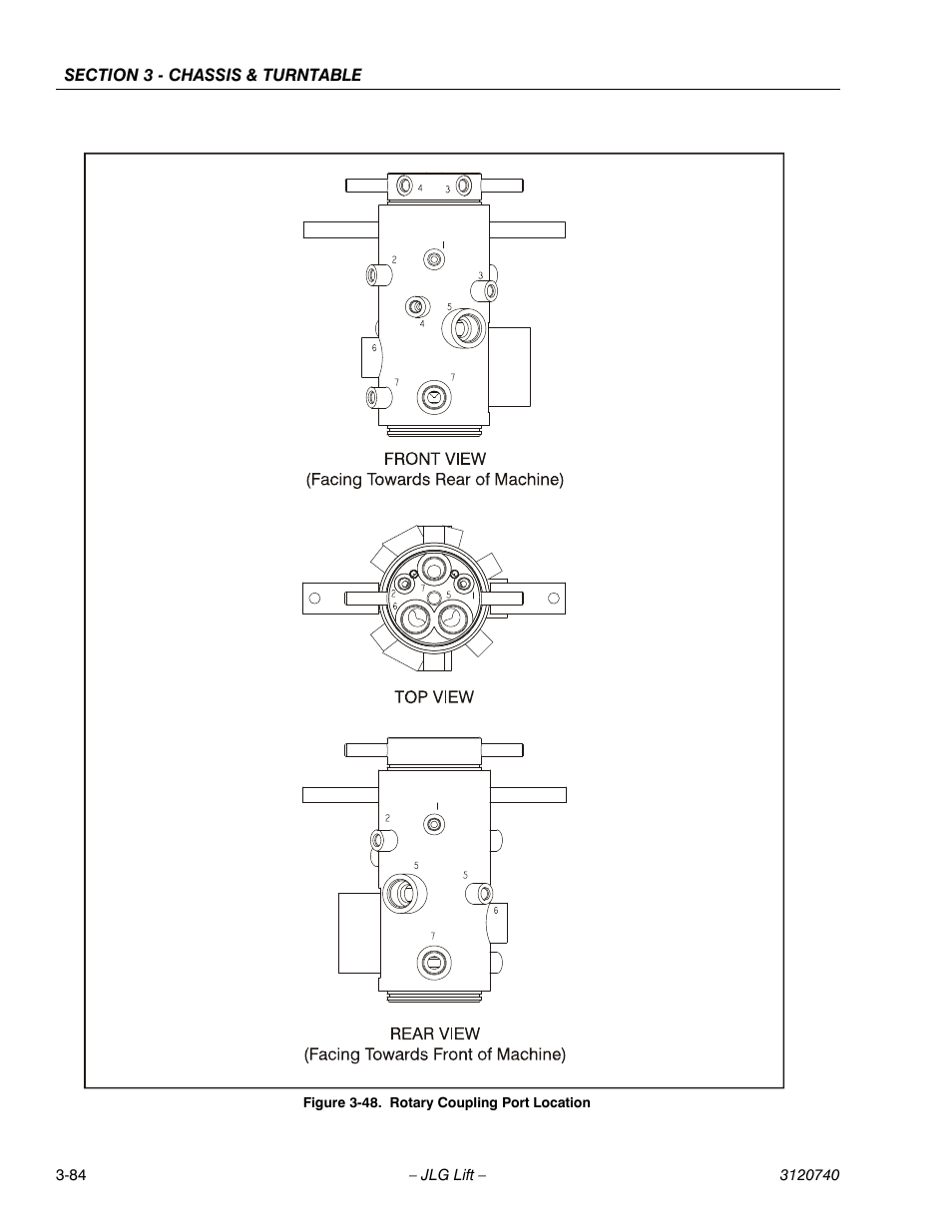 Rotary coupling port location -84 | JLG 800A_AJ ANSI Service Manual User Manual | Page 140 / 464