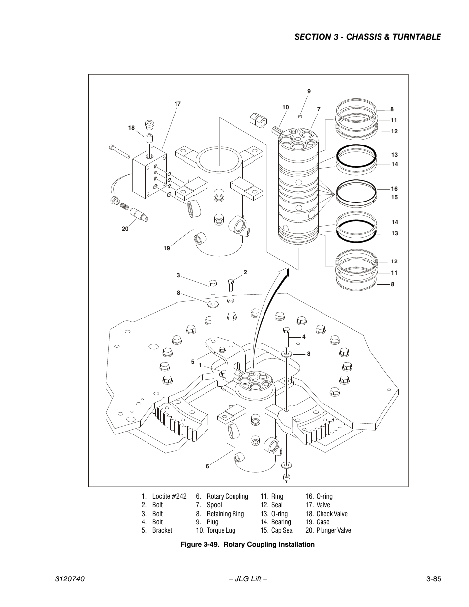 Rotary coupling installation -85 | JLG 800A_AJ ANSI Service Manual User Manual | Page 141 / 464