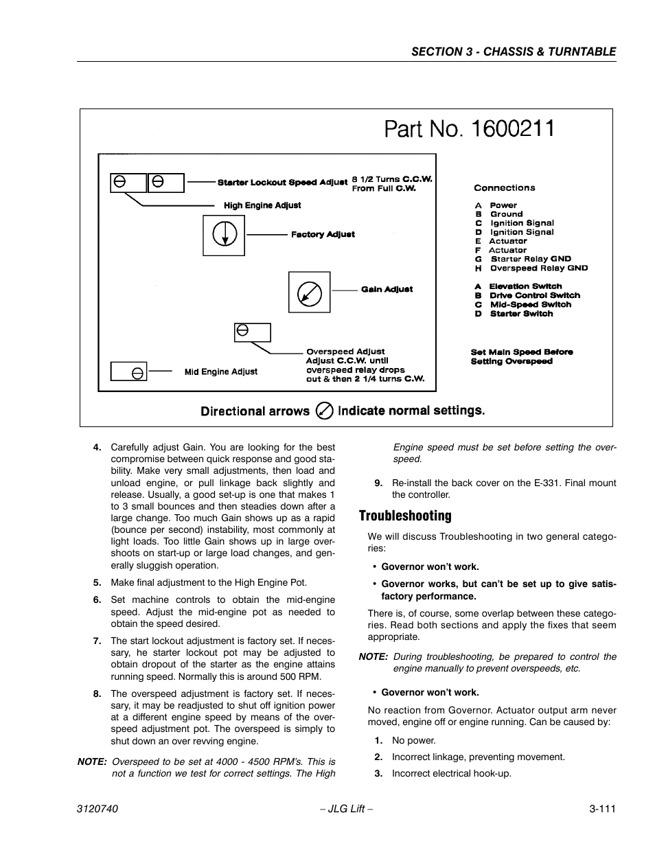 Troubleshooting, Troubleshooting -111 | JLG 800A_AJ ANSI Service Manual User Manual | Page 167 / 464