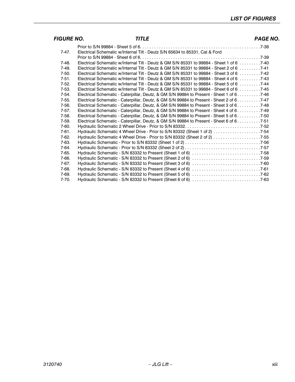 JLG 800A_AJ ANSI Service Manual User Manual | Page 17 / 464