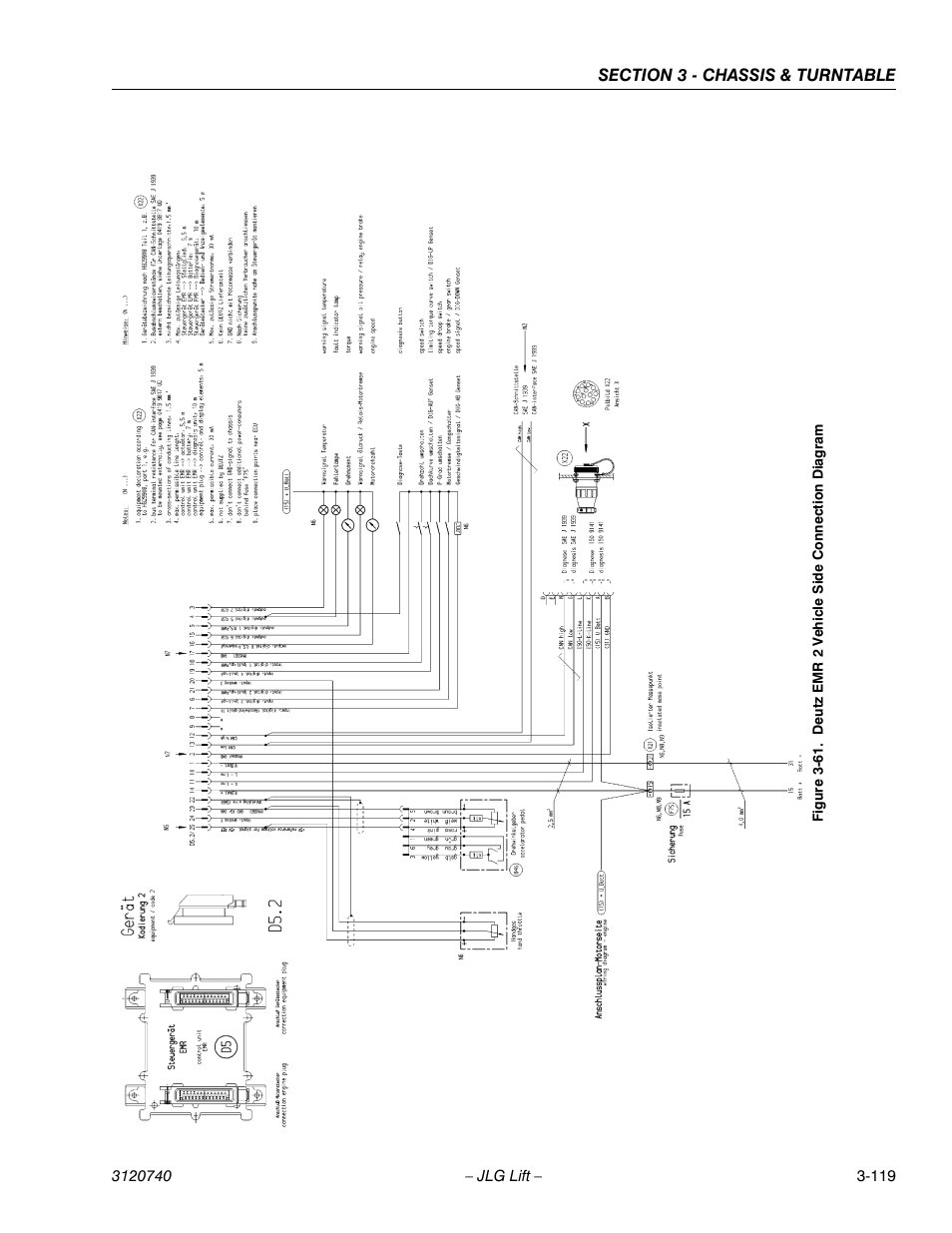 Deutz emr 2 vehicle side connection diagram -119 | JLG 800A_AJ ANSI Service Manual User Manual | Page 175 / 464