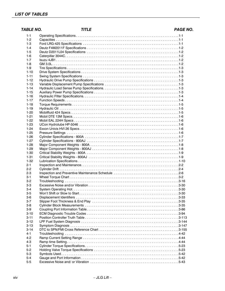 JLG 800A_AJ ANSI Service Manual User Manual | Page 18 / 464