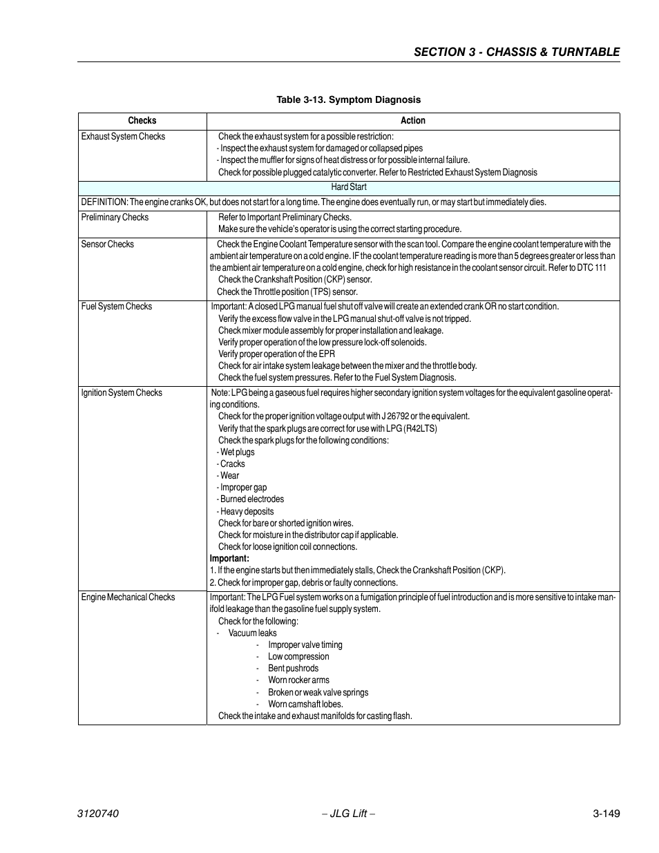 JLG 800A_AJ ANSI Service Manual User Manual | Page 205 / 464