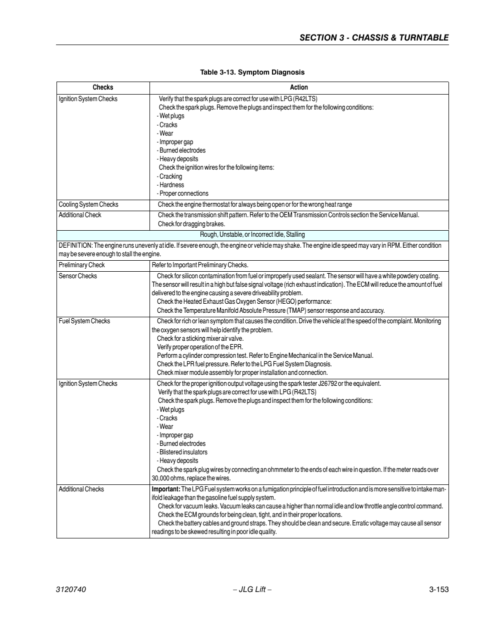 JLG 800A_AJ ANSI Service Manual User Manual | Page 209 / 464