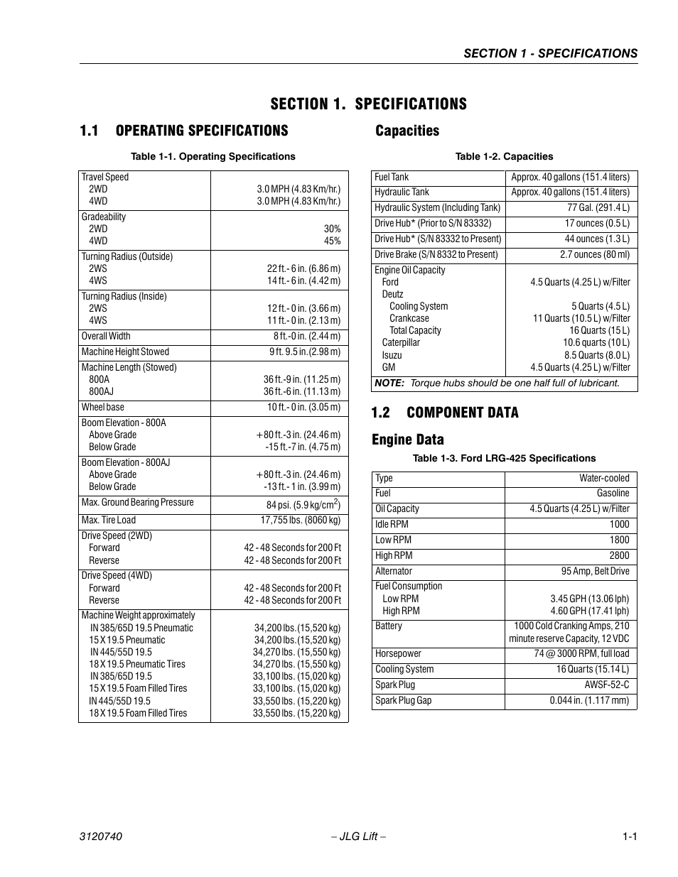 Section 1. specifications, 1 operating specifications, Capacities | 2 component data, Engine data, Section 1 - specifications, Operating specifications -1, Capacities -1, Component data -1, Engine data -1 | JLG 800A_AJ ANSI Service Manual User Manual | Page 21 / 464