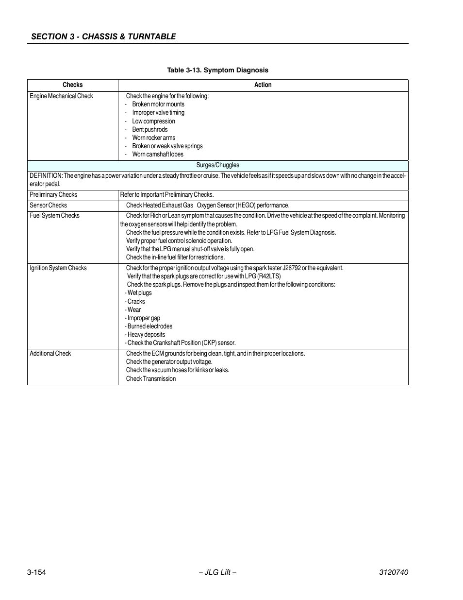 JLG 800A_AJ ANSI Service Manual User Manual | Page 210 / 464