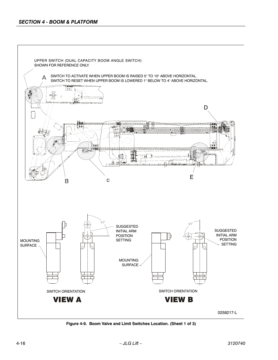 JLG 800A_AJ ANSI Service Manual User Manual | Page 230 / 464