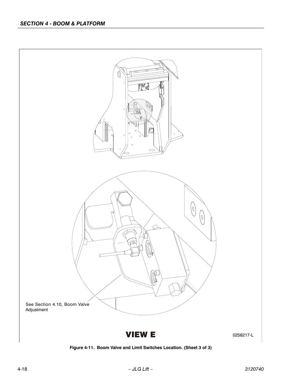 JLG 800A_AJ ANSI Service Manual User Manual | Page 232 / 464