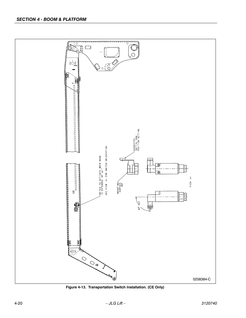 Transportation switch installation. (ce only) -20 | JLG 800A_AJ ANSI Service Manual User Manual | Page 234 / 464