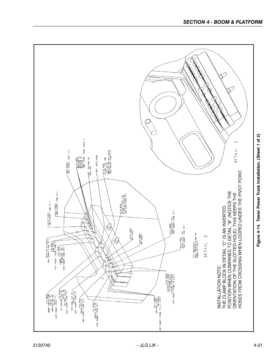 Tower power track installation. (sheet 1 of 2) -21 | JLG 800A_AJ ANSI Service Manual User Manual | Page 235 / 464