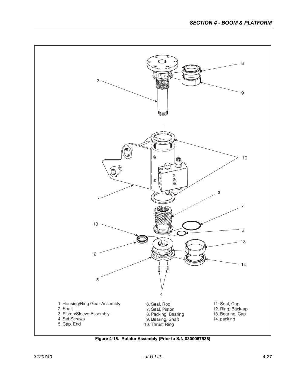 Rotator assembly (prior to s/n 0300067538) -27 | JLG 800A_AJ ANSI Service Manual User Manual | Page 241 / 464