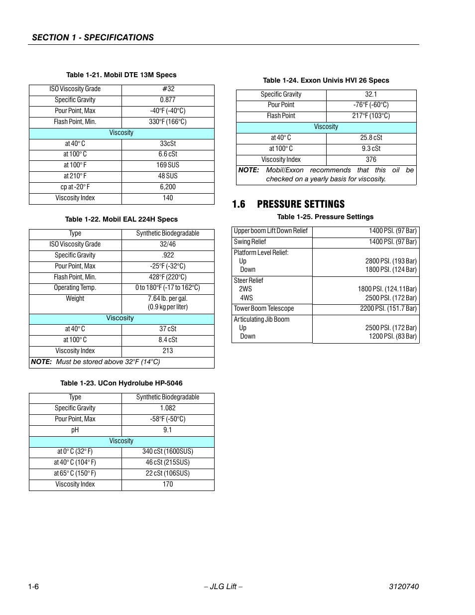 6 pressure settings, Pressure settings -6, Mobil dte 13m specs -6 | Mobil eal 224h specs -6, Ucon hydrolube hp-5046 -6, Exxon univis hvi 26 specs -6 | JLG 800A_AJ ANSI Service Manual User Manual | Page 26 / 464