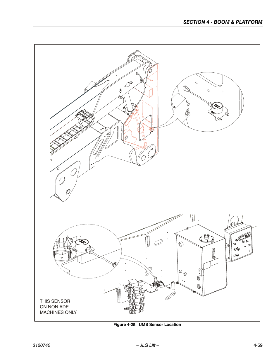 Ums sensor location -59 | JLG 800A_AJ ANSI Service Manual User Manual | Page 273 / 464