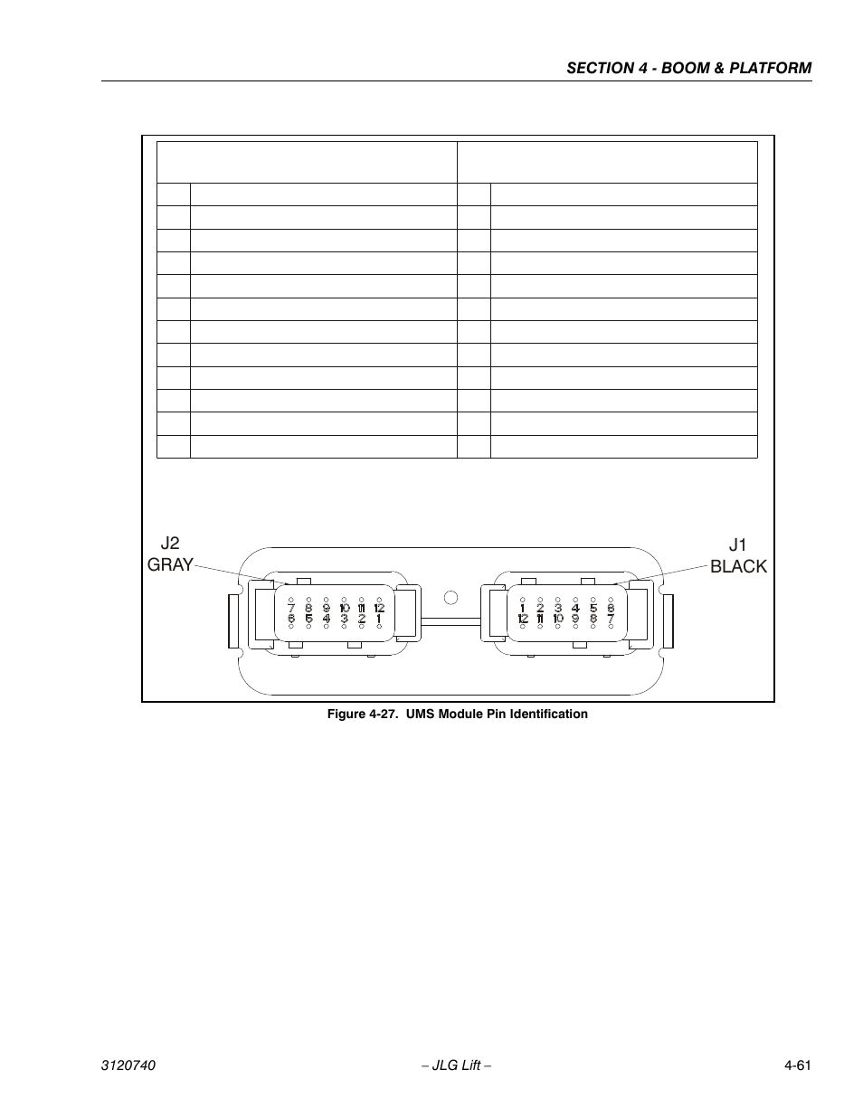 Ums module pin identification -61, J1 j2, J2 gray j1 black | JLG 800A_AJ ANSI Service Manual User Manual | Page 275 / 464