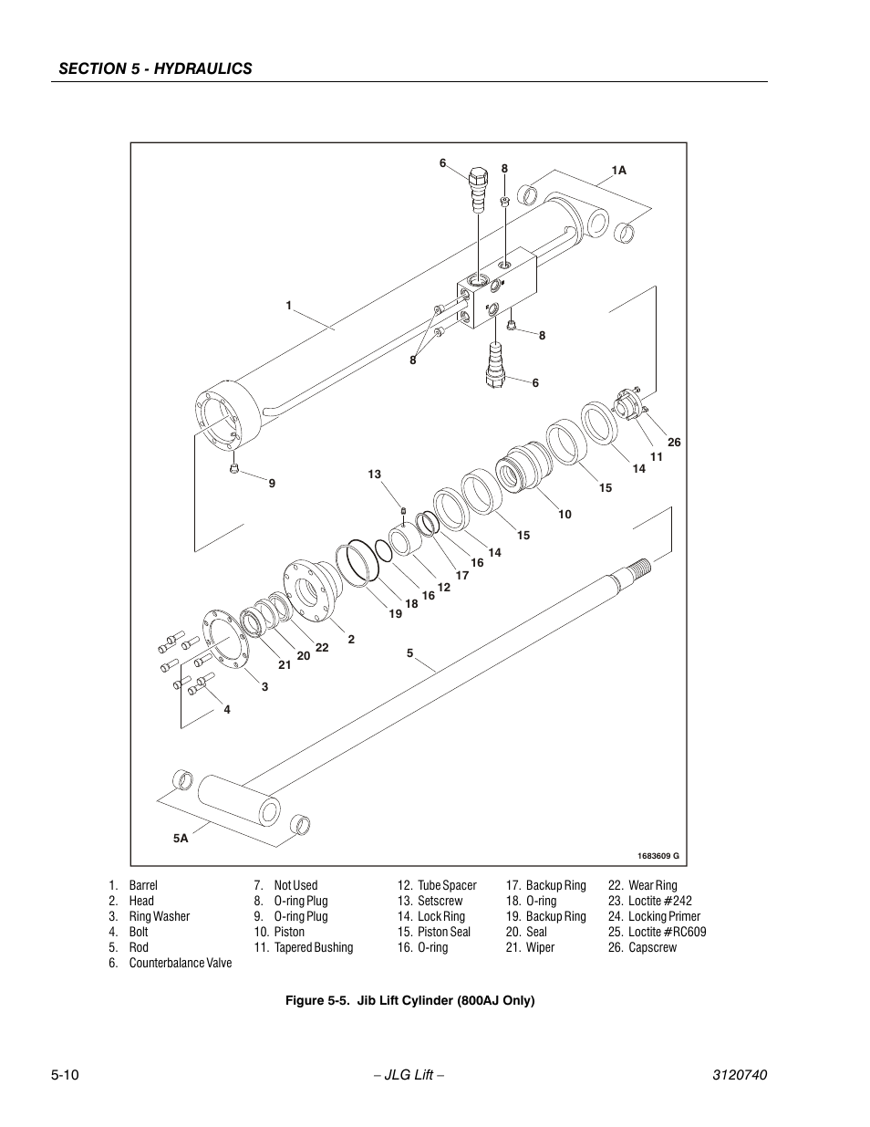 Jib lift cylinder (800aj only) -10 | JLG 800A_AJ ANSI Service Manual User Manual | Page 290 / 464