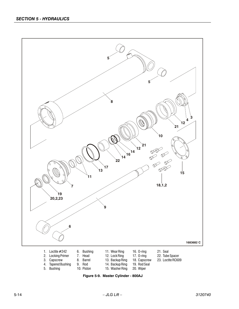 Master cylinder - 800aj -14 | JLG 800A_AJ ANSI Service Manual User Manual | Page 294 / 464
