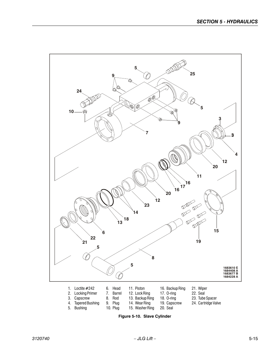 Slave cylinder -15 | JLG 800A_AJ ANSI Service Manual User Manual | Page 295 / 464