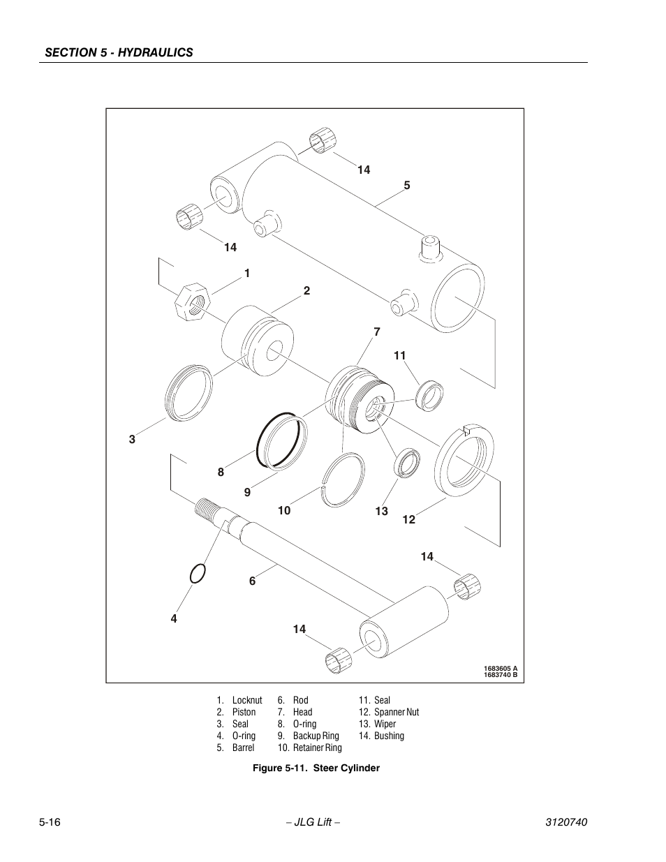 Steer cylinder -16 | JLG 800A_AJ ANSI Service Manual User Manual | Page 296 / 464