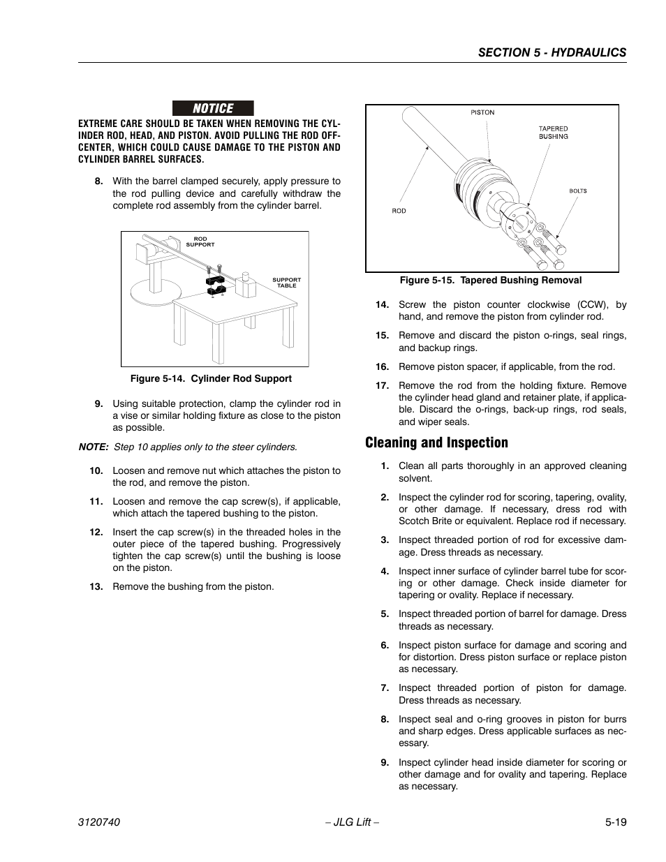 Cleaning and inspection, Cleaning and inspection -19, Cylinder rod support -19 | Tapered bushing removal -19 | JLG 800A_AJ ANSI Service Manual User Manual | Page 299 / 464