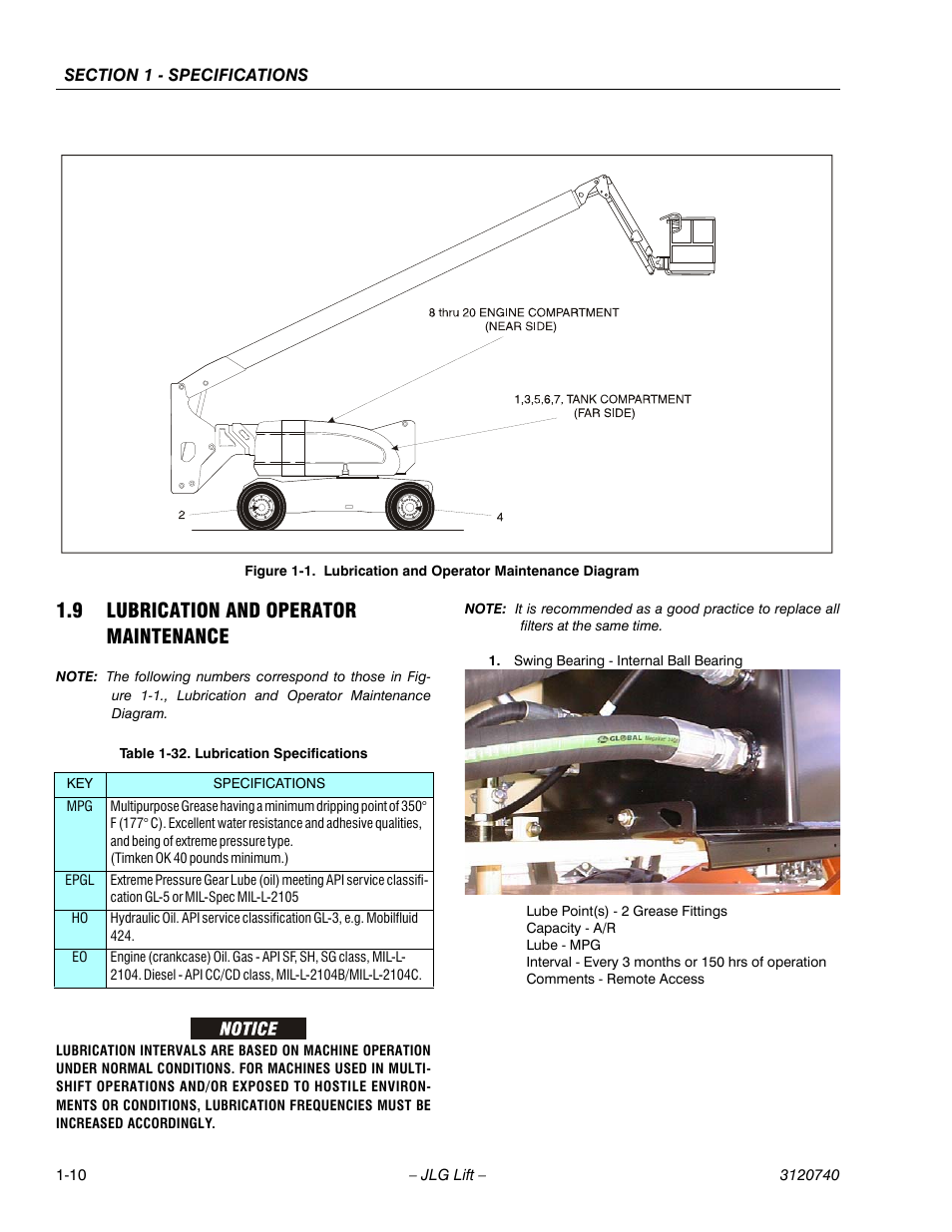 9 lubrication and operator maintenance, Lubrication and operator maintenance -10, Lubrication and operator maintenance diagram -10 | Lubrication specifications -10 | JLG 800A_AJ ANSI Service Manual User Manual | Page 30 / 464