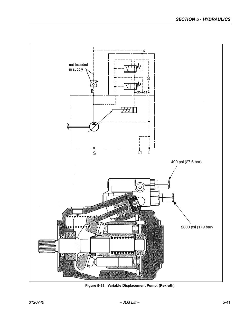 Variable displacement pump. (rexroth) -41 | JLG 800A_AJ ANSI Service Manual User Manual | Page 321 / 464