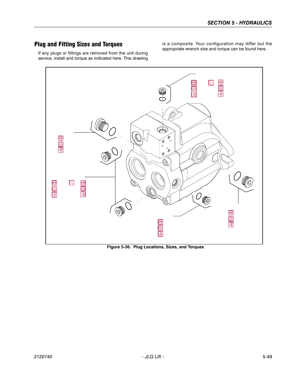 Plug and fitting sizes and torques, Plug and fitting sizes and torques -49, Plug locations, sizes, and torques -49 | JLG 800A_AJ ANSI Service Manual User Manual | Page 329 / 464