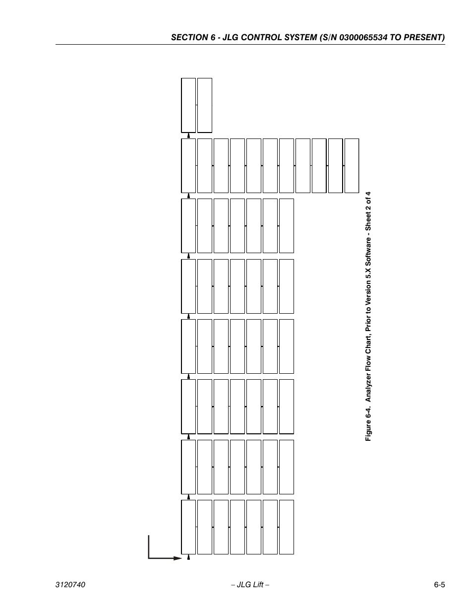 JLG 800A_AJ ANSI Service Manual User Manual | Page 335 / 464