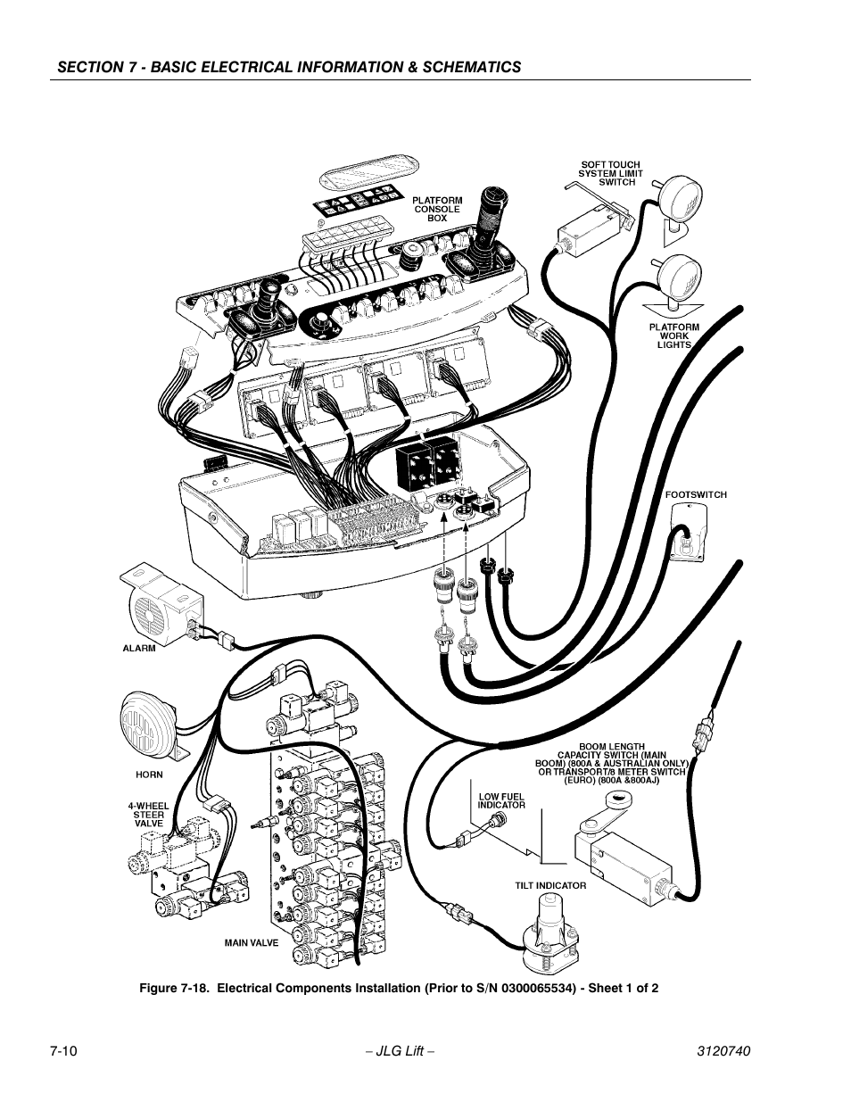 JLG 800A_AJ ANSI Service Manual User Manual | Page 408 / 464