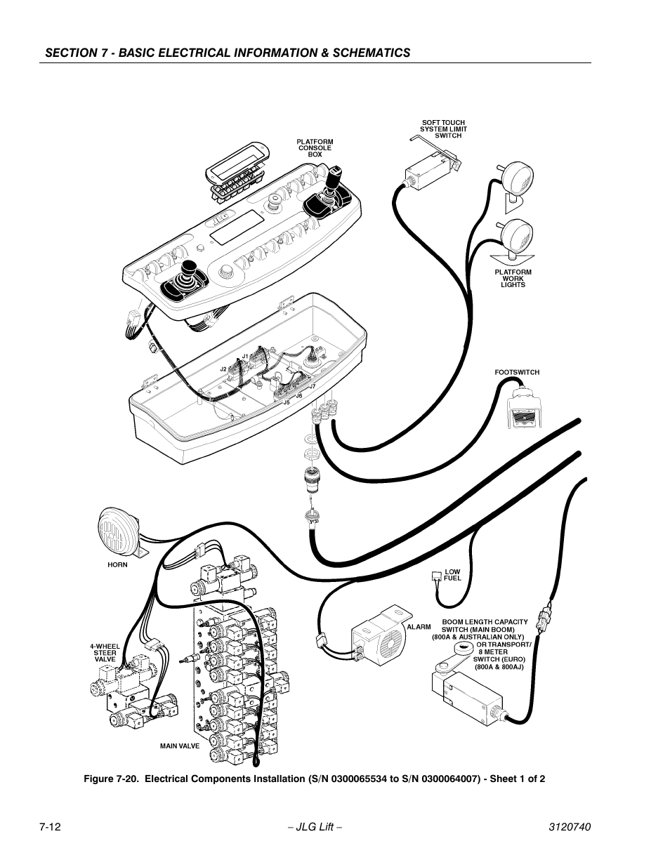 JLG 800A_AJ ANSI Service Manual User Manual | Page 410 / 464