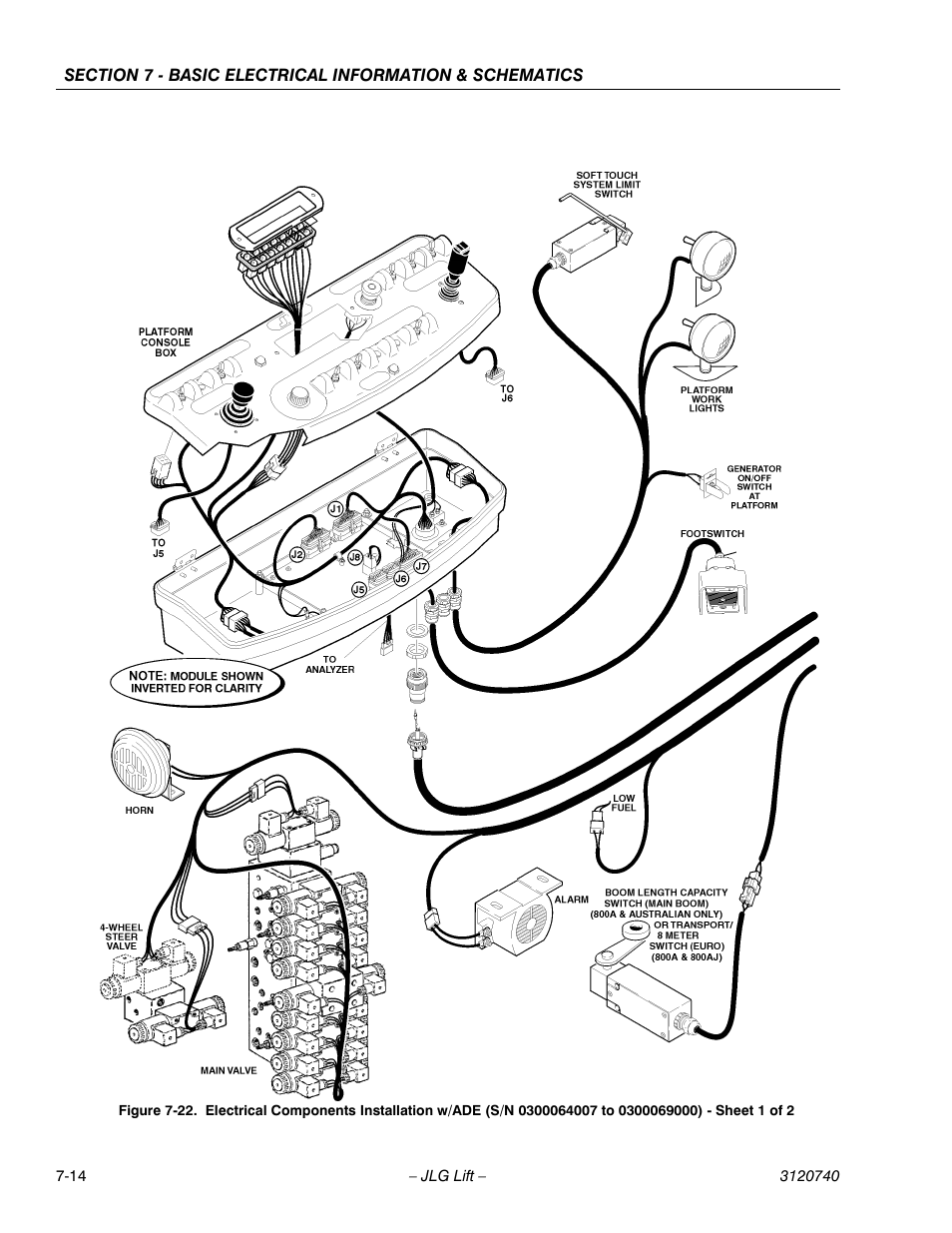 JLG 800A_AJ ANSI Service Manual User Manual | Page 412 / 464