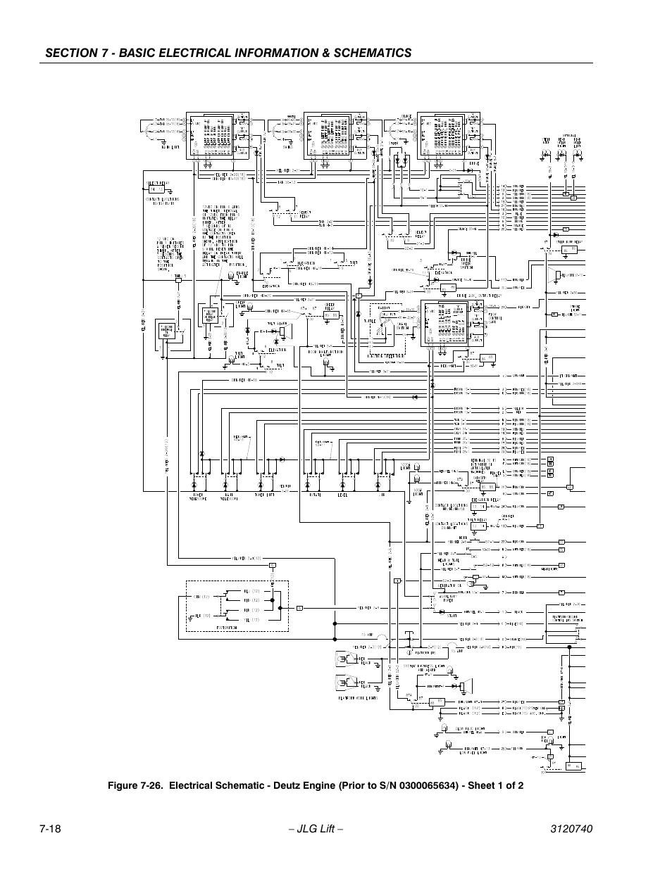 JLG 800A_AJ ANSI Service Manual User Manual | Page 416 / 464