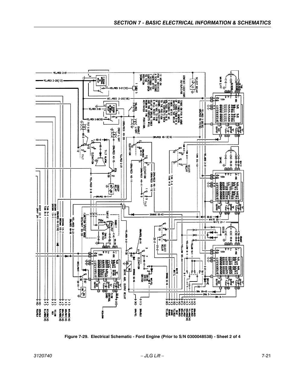 JLG 800A_AJ ANSI Service Manual User Manual | Page 419 / 464