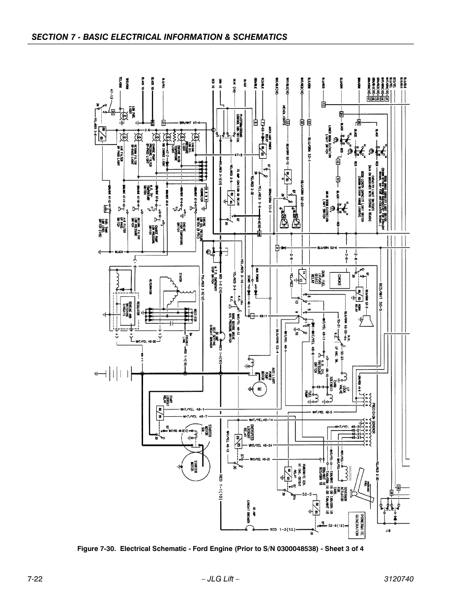 JLG 800A_AJ ANSI Service Manual User Manual | Page 420 / 464