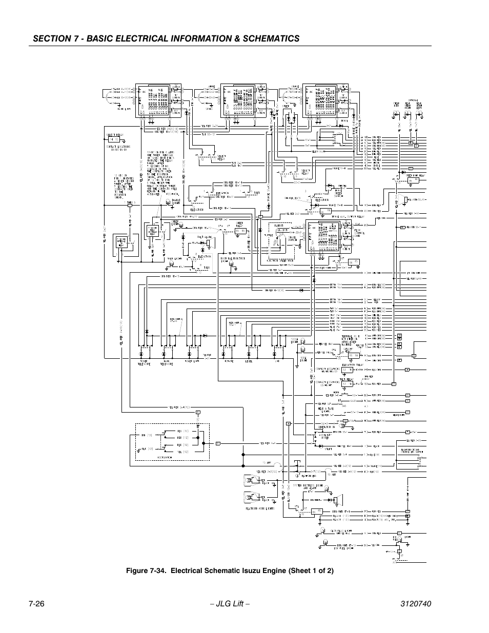 JLG 800A_AJ ANSI Service Manual User Manual | Page 424 / 464