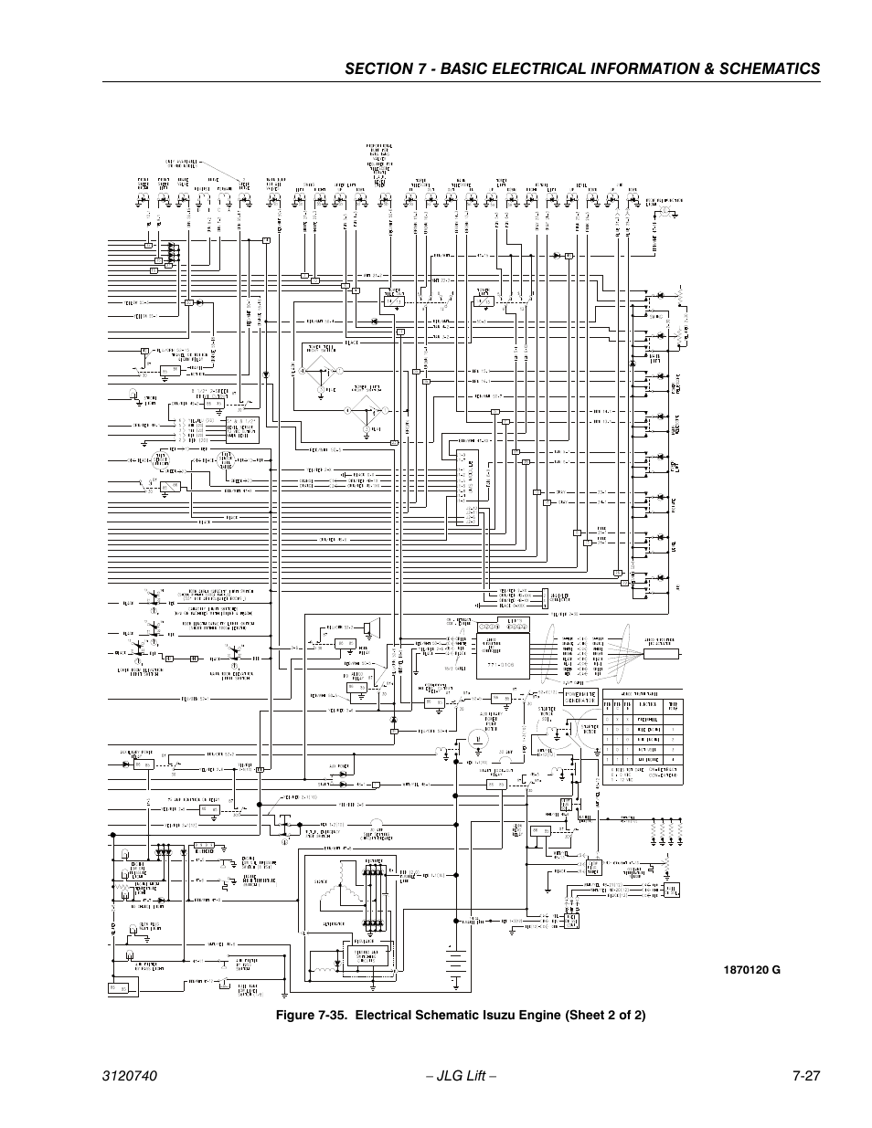 JLG 800A_AJ ANSI Service Manual User Manual | Page 425 / 464