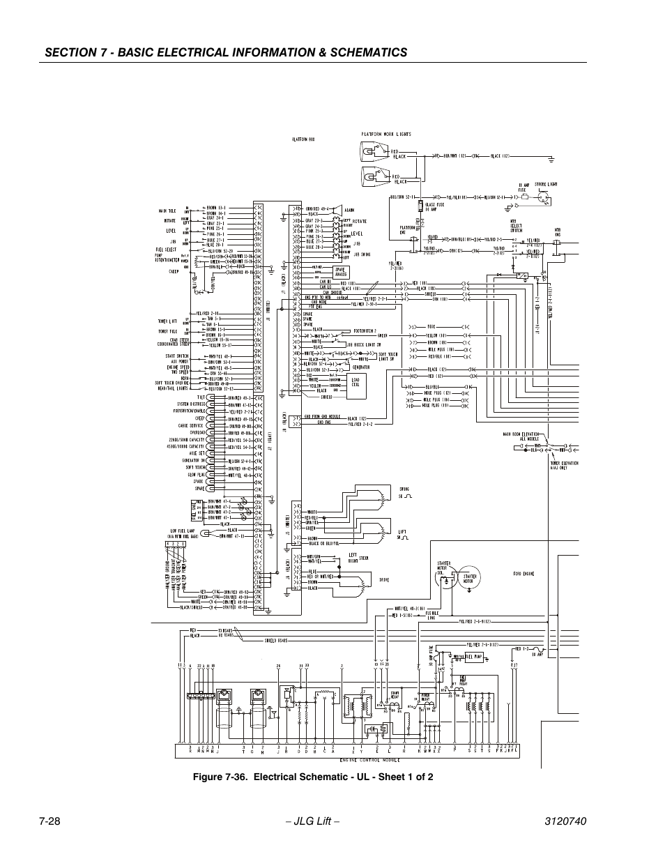 Electrical schematic - ul - sheet 1 of 2 -28 | JLG 800A_AJ ANSI Service Manual User Manual | Page 426 / 464