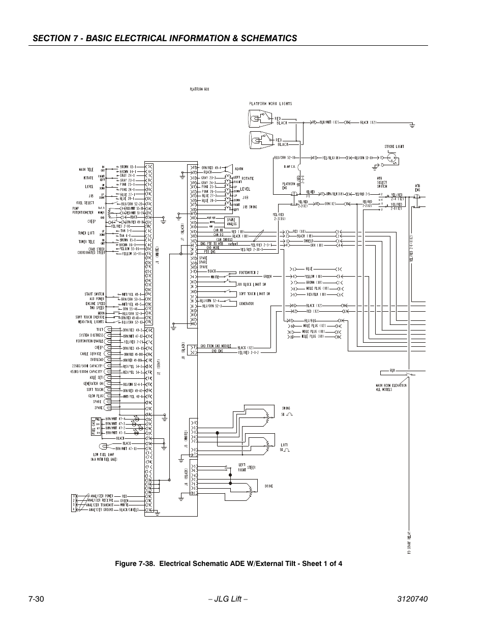 JLG 800A_AJ ANSI Service Manual User Manual | Page 428 / 464