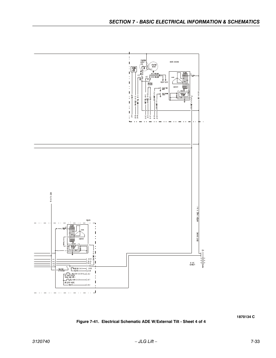 JLG 800A_AJ ANSI Service Manual User Manual | Page 431 / 464