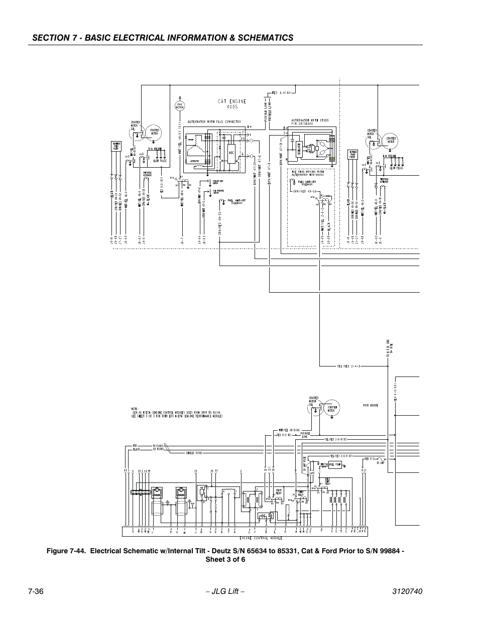 Prior to s/n 99884 - sheet 3 of 6 -36 | JLG 800A_AJ ANSI Service Manual User Manual | Page 434 / 464