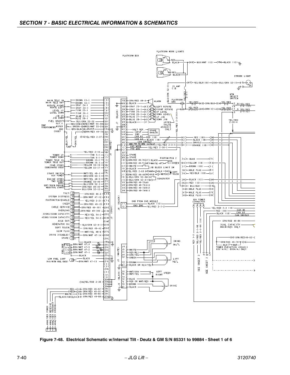 JLG 800A_AJ ANSI Service Manual User Manual | Page 438 / 464