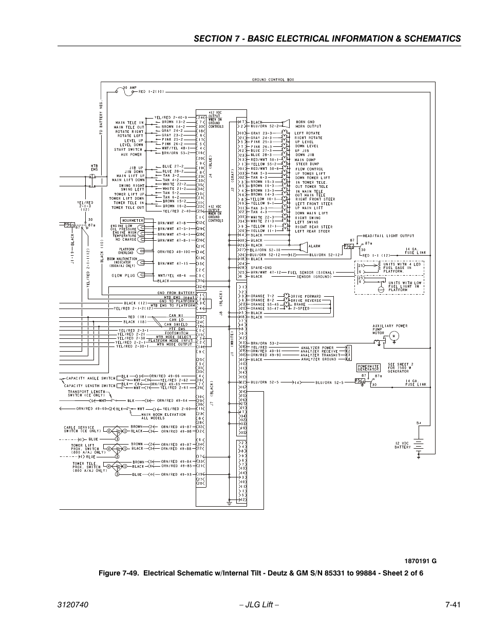 JLG 800A_AJ ANSI Service Manual User Manual | Page 439 / 464