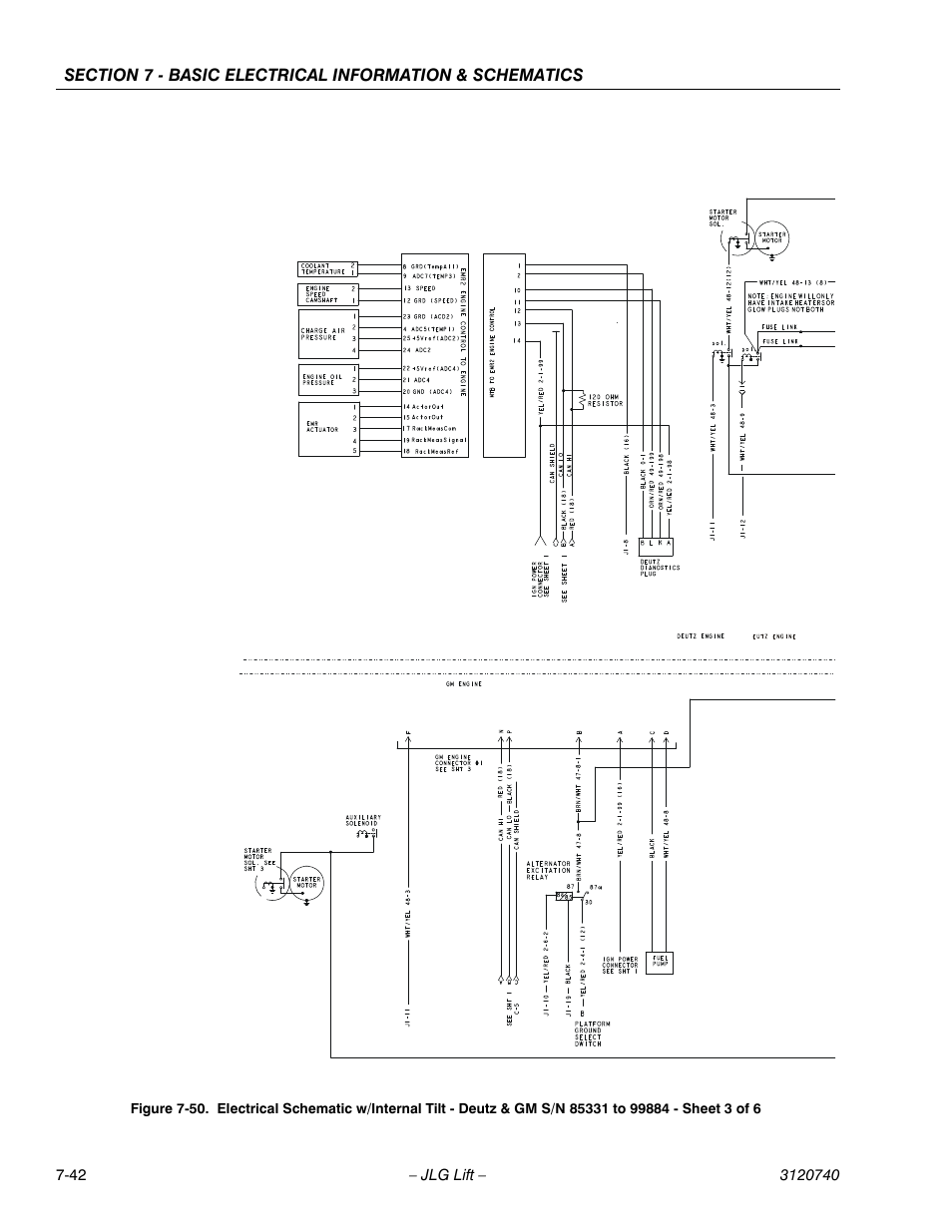 JLG 800A_AJ ANSI Service Manual User Manual | Page 440 / 464