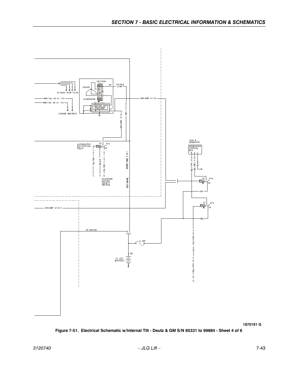 JLG 800A_AJ ANSI Service Manual User Manual | Page 441 / 464