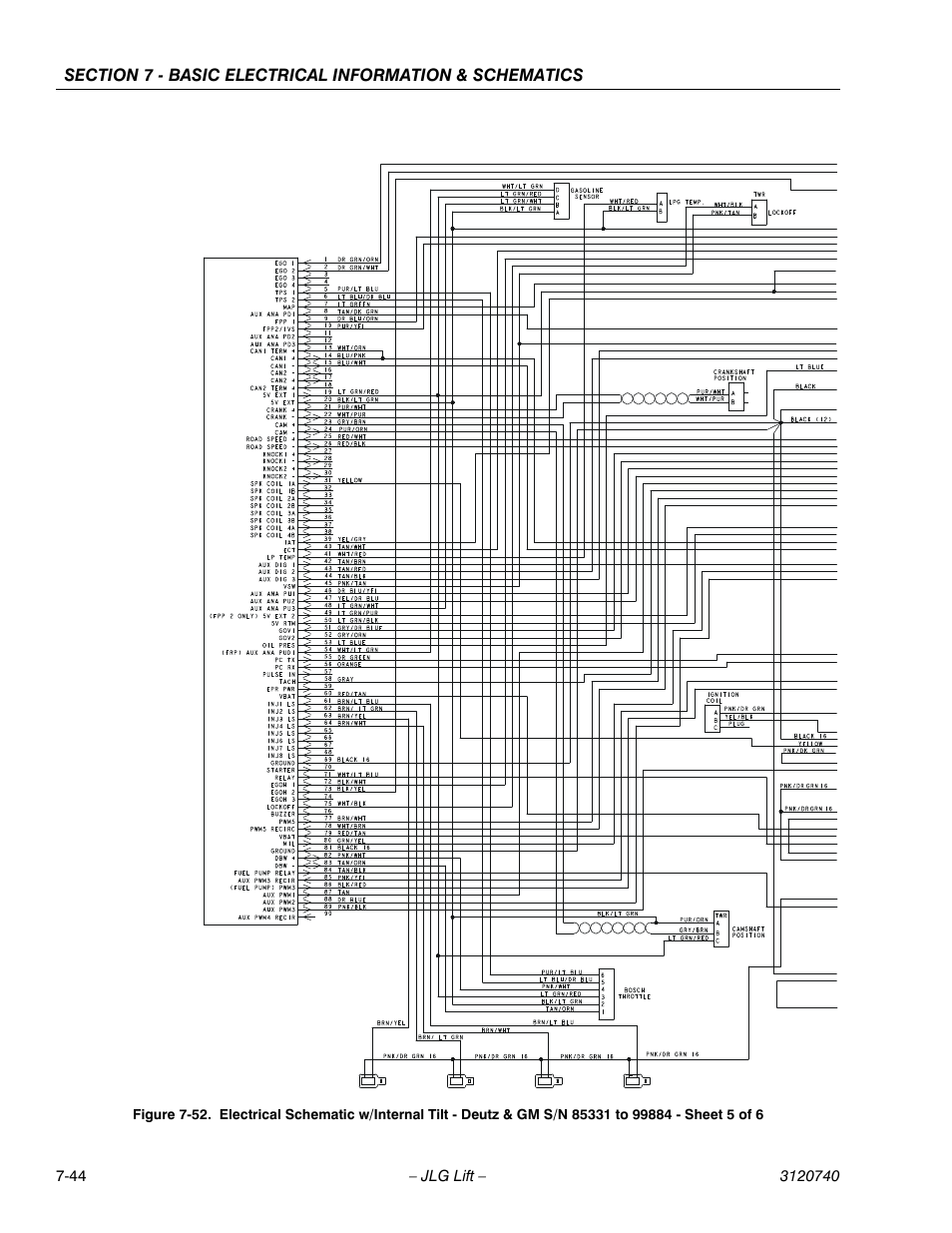 JLG 800A_AJ ANSI Service Manual User Manual | Page 442 / 464