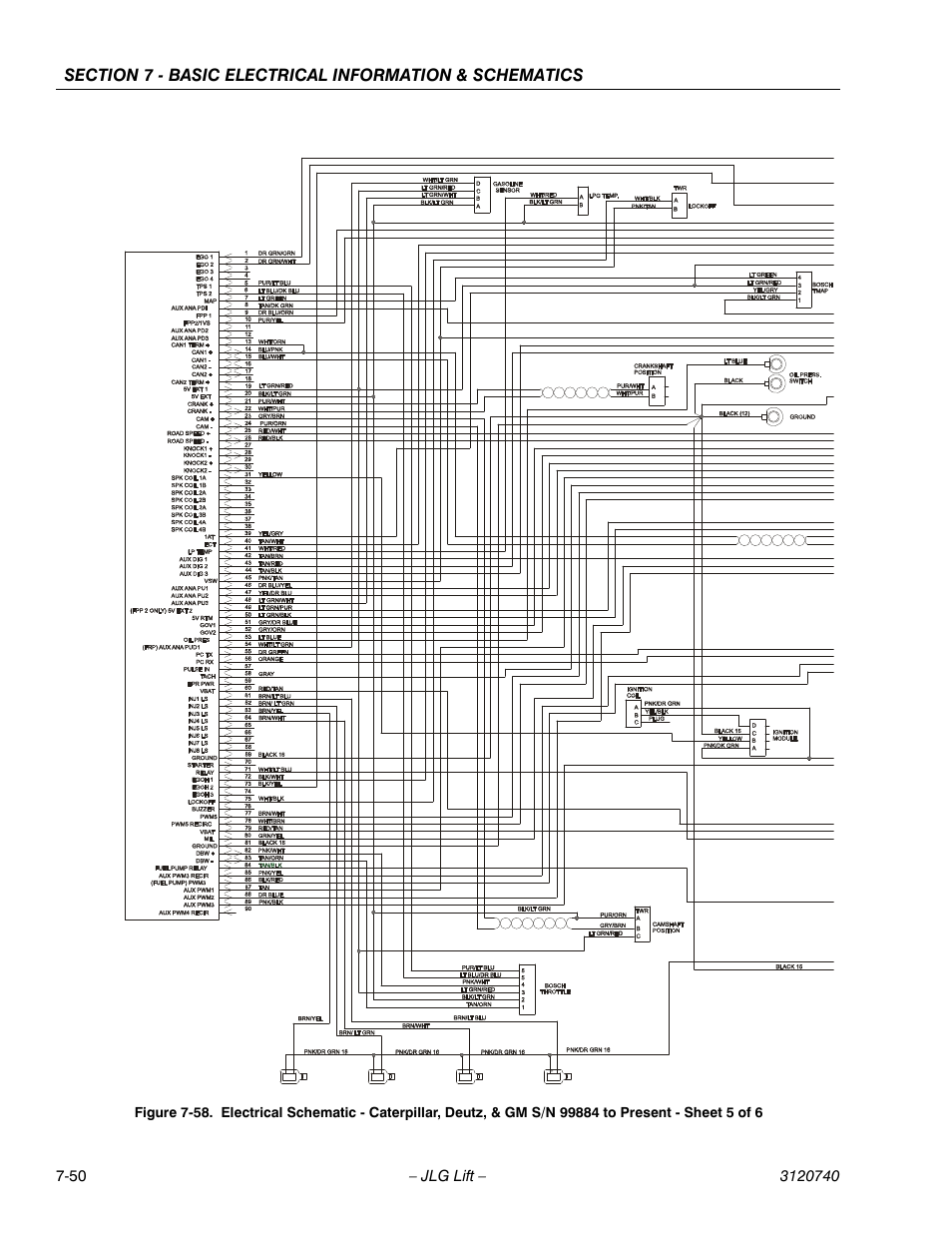 JLG 800A_AJ ANSI Service Manual User Manual | Page 448 / 464