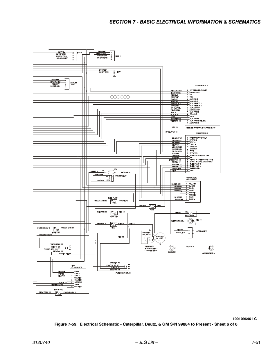 JLG 800A_AJ ANSI Service Manual User Manual | Page 449 / 464